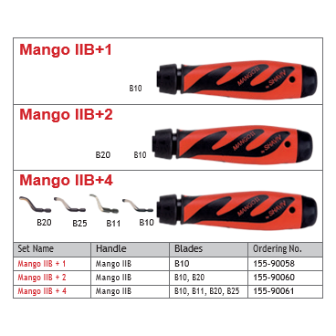 Set Mango IIB +4