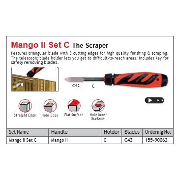 Mango II Set C 