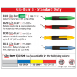  Debavuratoare Glo-Burr cu lama B30 - Standard Duty