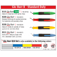 Debavuratoare Glo-Burr B - Standard Duty