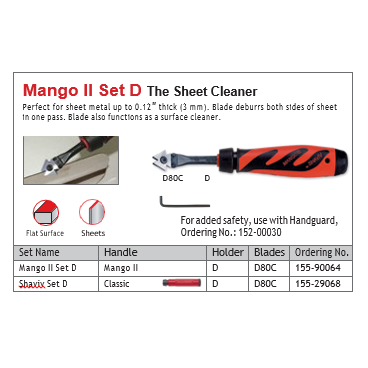 Mango II Set D 