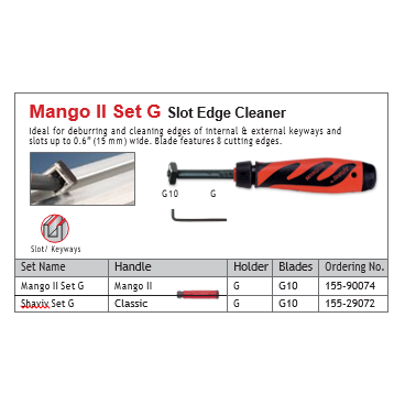 Mango II Set G 